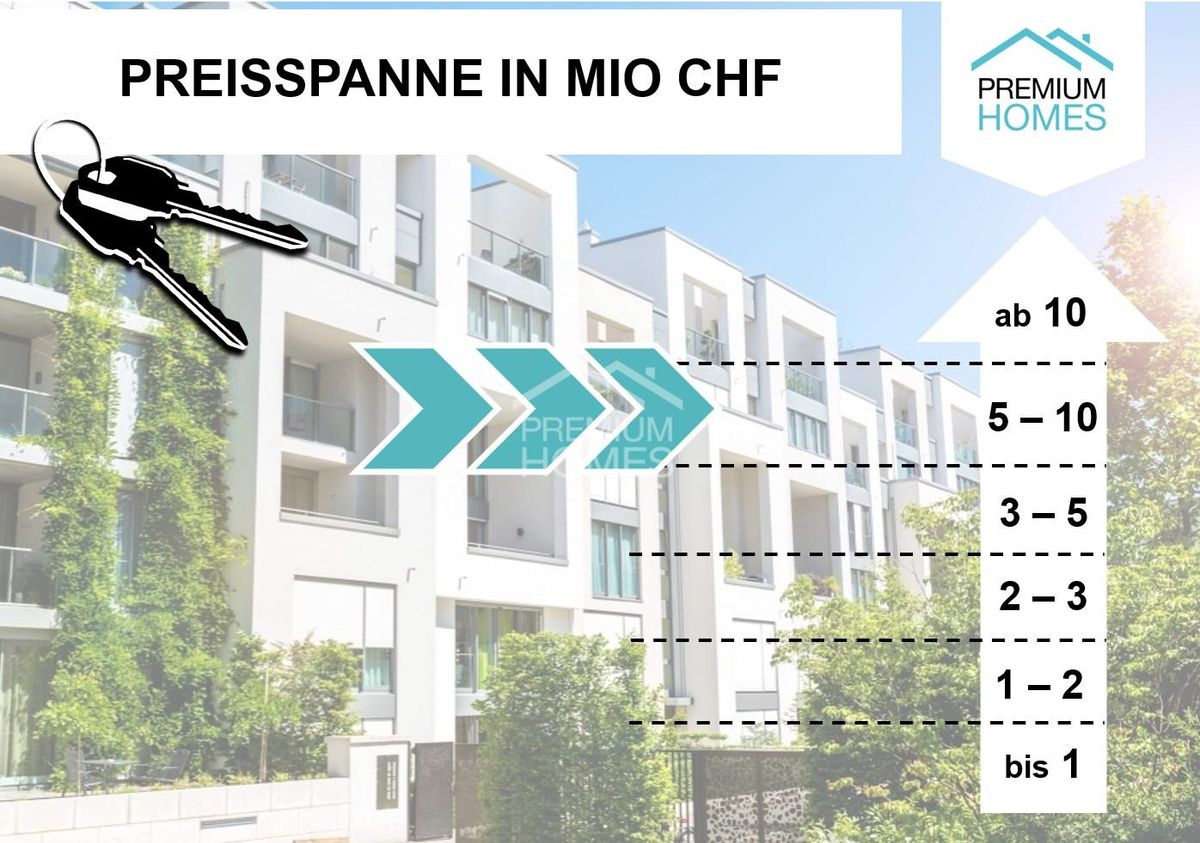 SELTENE GELEGENHEIT! - BEWILLIGTES GEWERBENEUBAUPROJEKT - 0