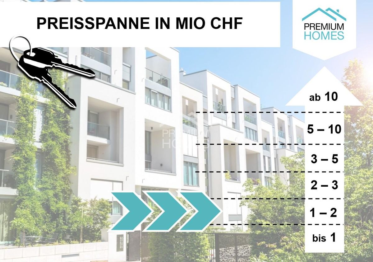EINMALIGE CHANCE! - 6