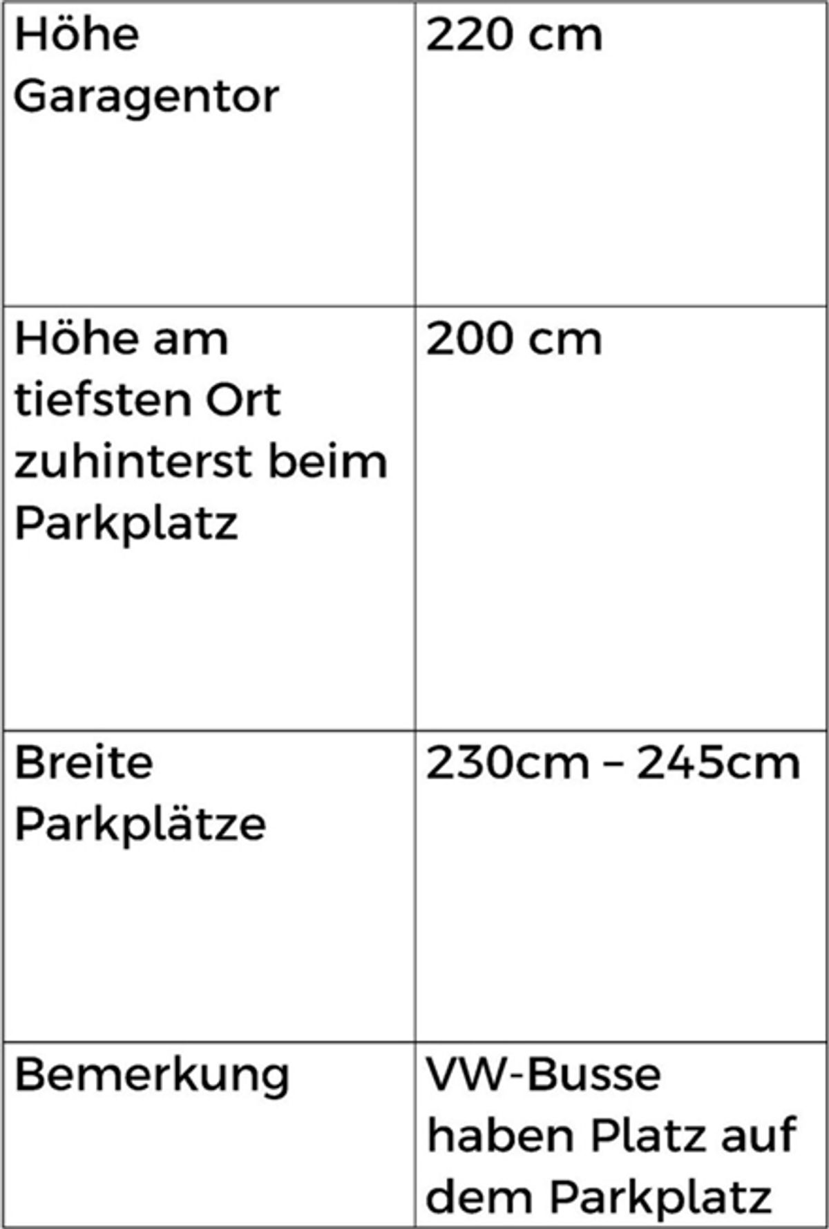 Parkplatz in der Tiefgarage zu vermieten - 2