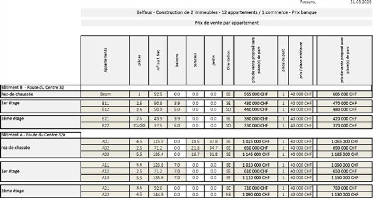 Nouvelle promotion 5.5 pièces  appartement avec terrasse et jardin, Belfaux - 10