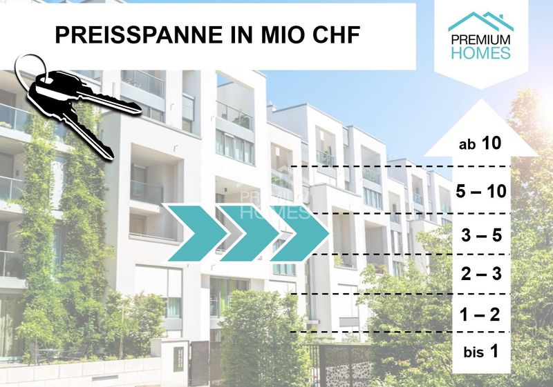 IHRE KARRIERE BEGINNT HIER - 5