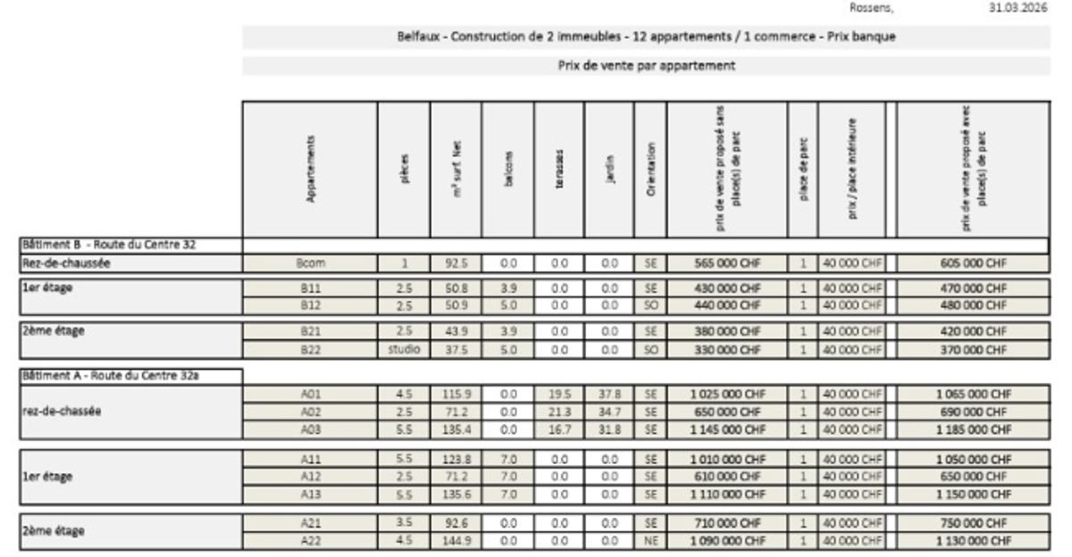 Nouvelle promotion 5.5 pièces  appartement avec balcon, Belfaux - 10