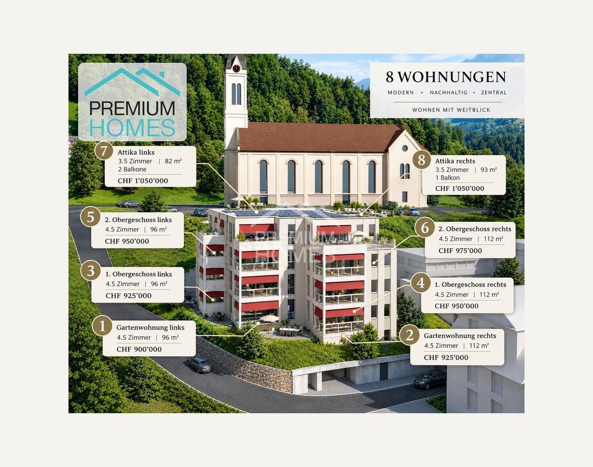 Stilvolle Gartenwohnung im Neubau - 6