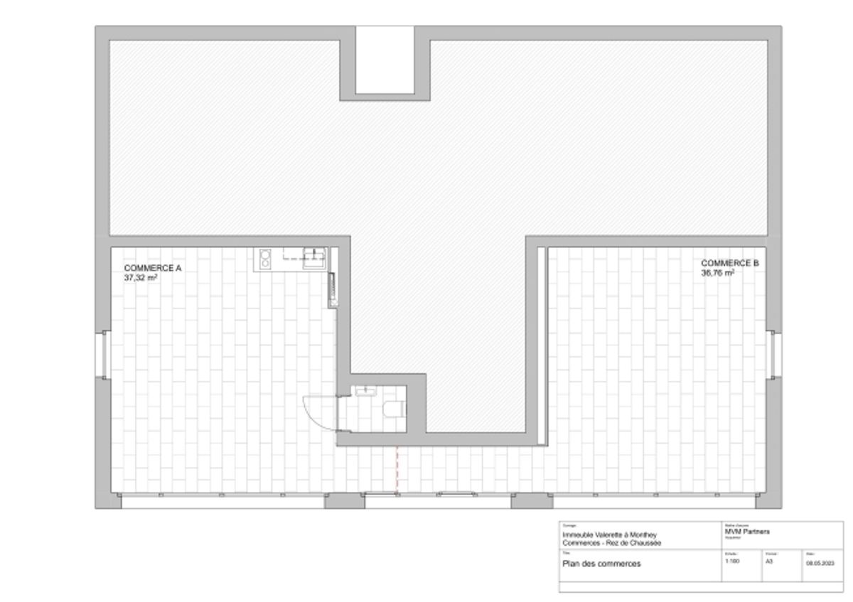 Lokaler Handel - 5