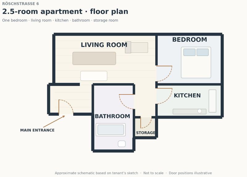 2.5 Zimmer Dachwohnung - 7